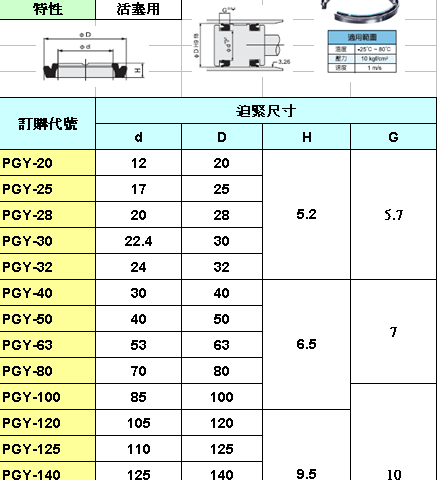 PGY油封